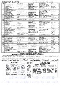 平成28年8月献立表（以上）のサムネイル