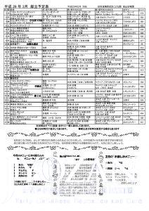 平成29年3月献立表のサムネイル