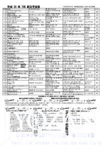 平成29年7月献立表（以上）のサムネイル