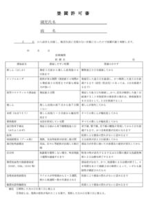 登園許可書